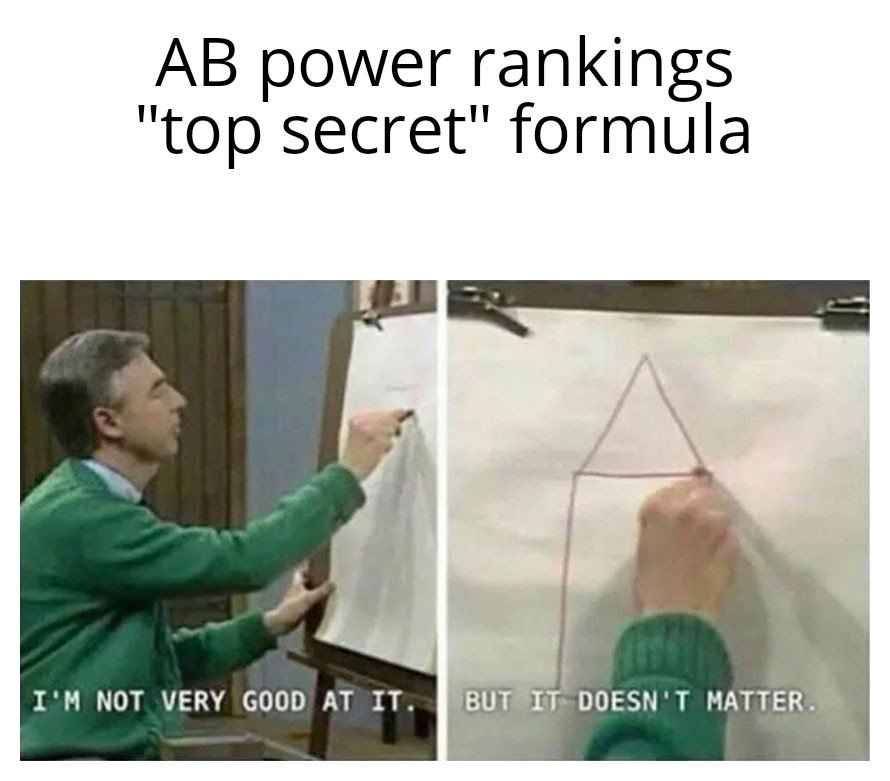 AB overrated rankings .jpg
