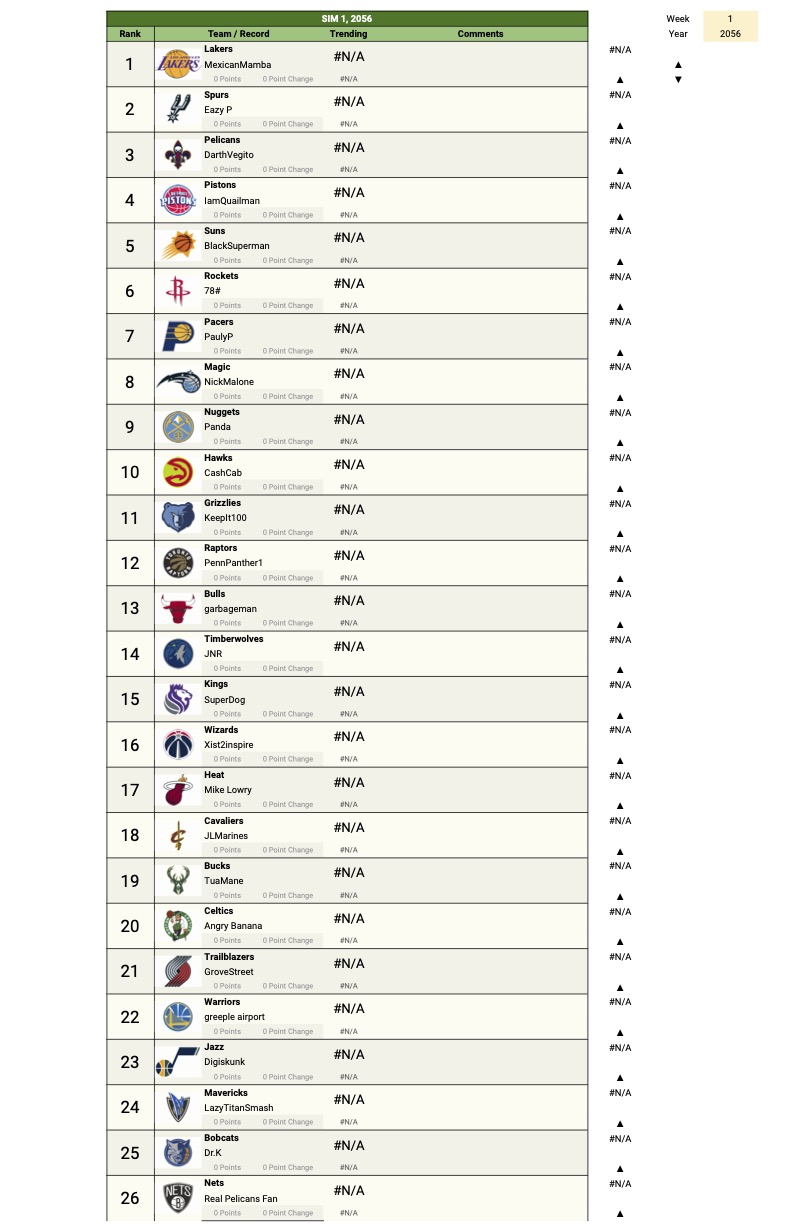 Team Power Rankings S 66 - Power Rankings 1.jpg