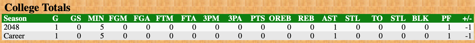 Screen Shot 2024-06-19 at 2.49.19 PM.png