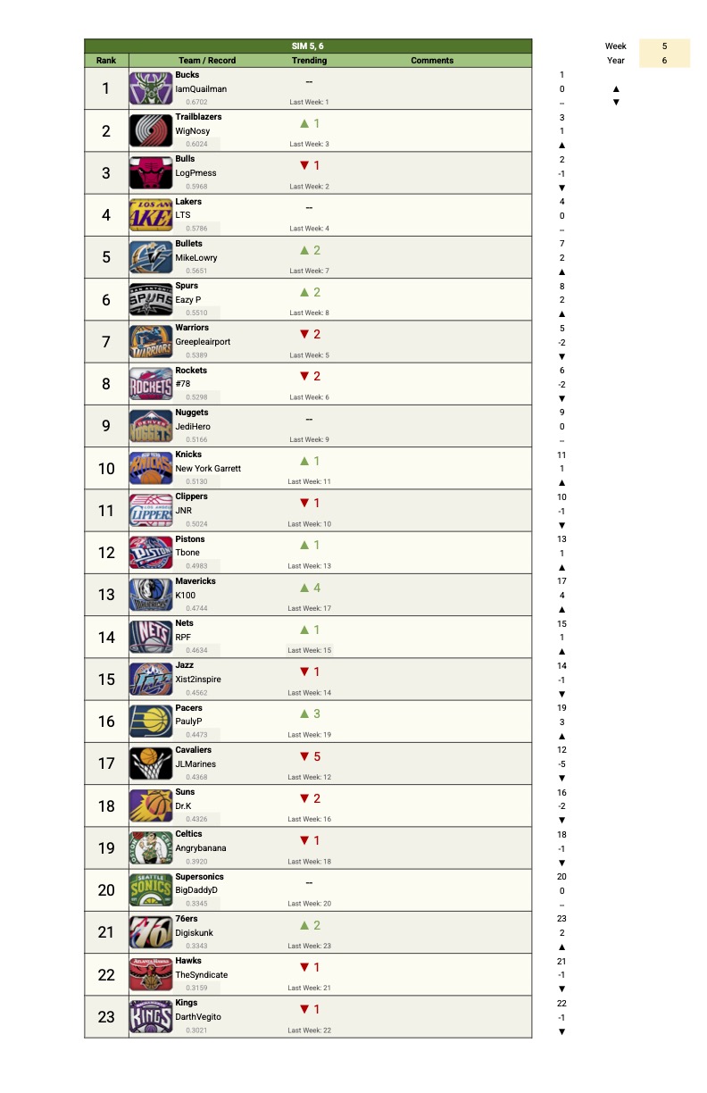 Power Rankings S6 - 5.jpg