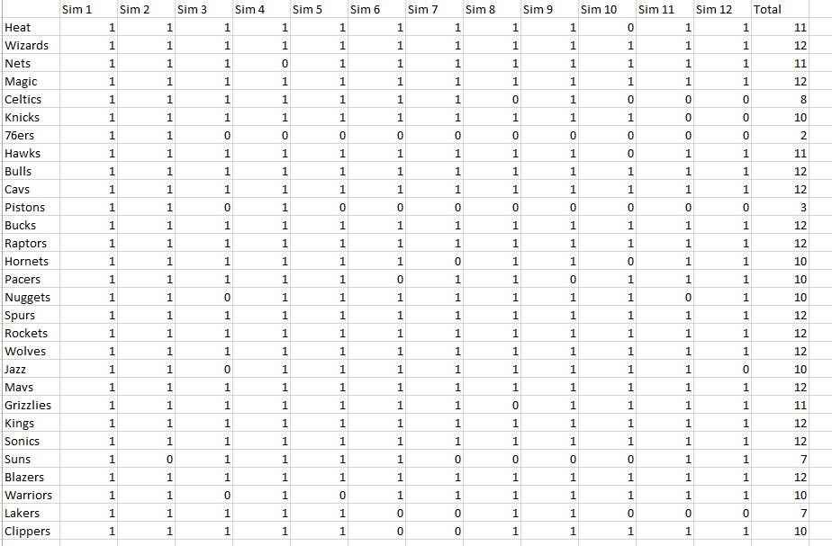 dc participation.JPG