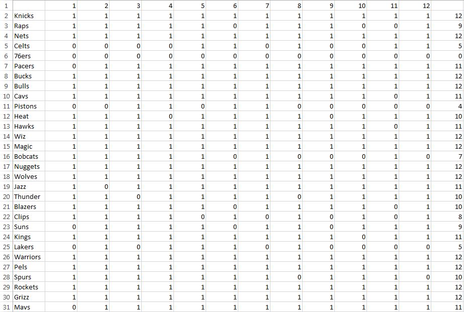 DC Participation.JPG