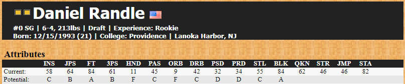 Randle rookie.PNG