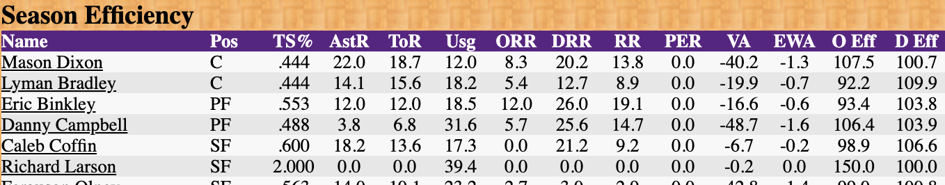 Screen Shot 2022-01-17 at 8.07.14 PM.png